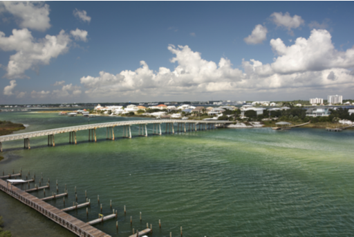 Orange Beach Boat Rentals